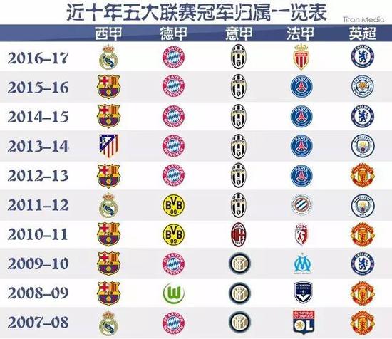 向属于他们